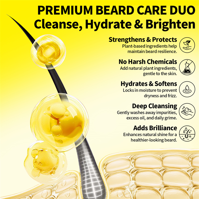 Erkekler için Sakal Yağı Seti, - Men'S Grooming Essentials incelemesi ve fiyatı