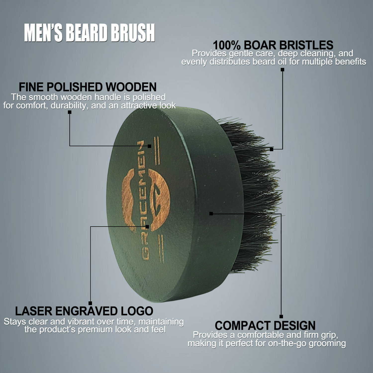 Erkekler İçin Yuvarlak Sakal F - Men'S Grooming Essentials incelemesi ve fiyatı