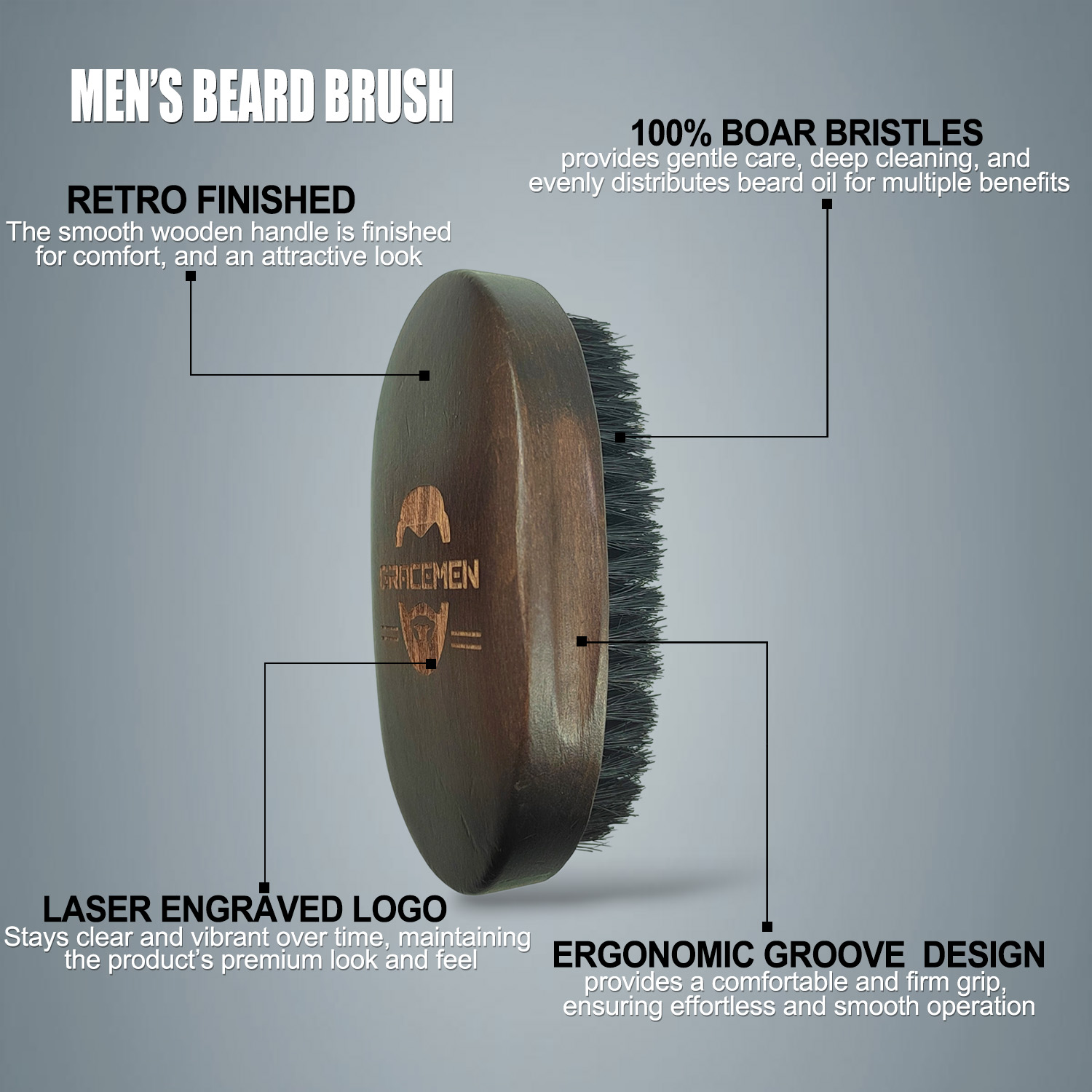 Gracemen Sakal Seti - Retro Sa - Mens Grooming Kit Gift Set incelemesi ve fiyatı